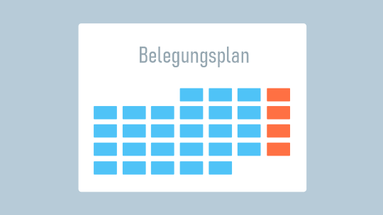 Online Belegungsplan - Jahreskalenderblatt